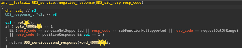 Function with negative answer - before